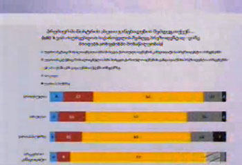 gadadgoma-ndi